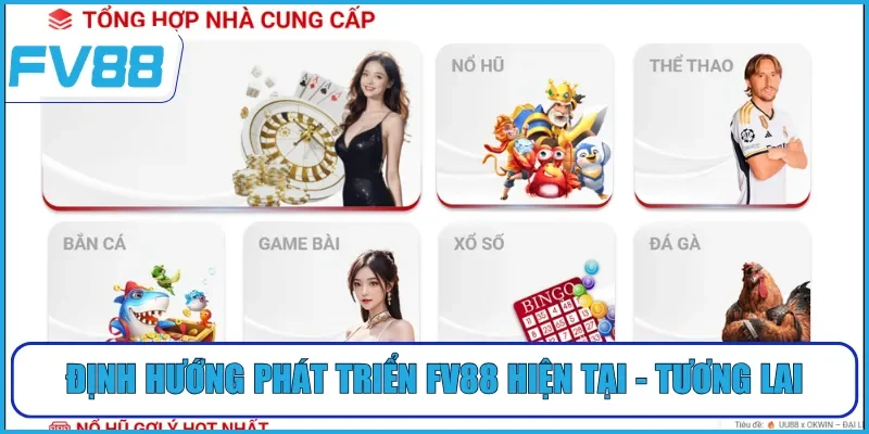 Định hướng phát triển FV88 hiện tại - tương lai