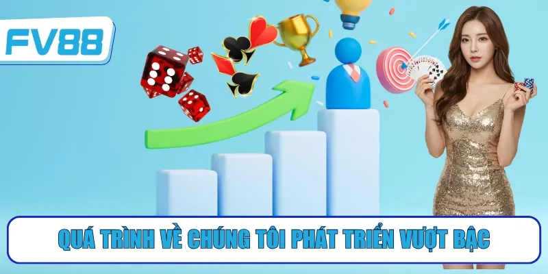 Quá trình về chúng tôi phát triển vượt bậc